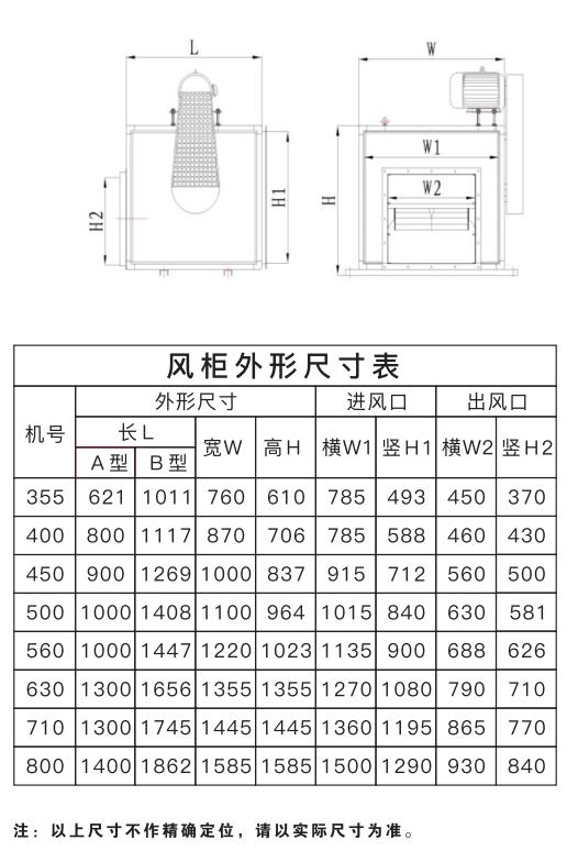 鄭州離心風(fēng)機(jī)廠家